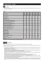 Preview for 2 page of ubbink FiltraClear 4500 Basic Set EU Manual