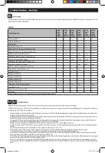 Preview for 2 page of ubbink FiltraClear 4500 BasicSet Manual