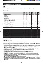 Preview for 6 page of ubbink FiltraClear 4500 BasicSet Manual