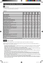 Preview for 10 page of ubbink FiltraClear 4500 BasicSet Manual