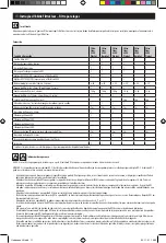 Preview for 12 page of ubbink FiltraClear 4500 BasicSet Manual