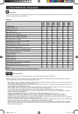 Preview for 14 page of ubbink FiltraClear 4500 BasicSet Manual