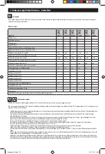 Preview for 20 page of ubbink FiltraClear 4500 BasicSet Manual