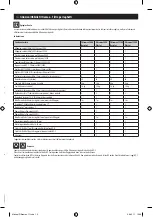 Preview for 15 page of ubbink Filtramax 12500 Basic Set Manual