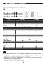 Preview for 22 page of ubbink Heatermax Compact 10 Note Of Assembly