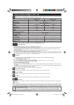 Предварительный просмотр 3 страницы ubbink MiniBright 1x8 LED Operating Instruction