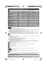 Предварительный просмотр 15 страницы ubbink MiniBright 1x8 LED Operating Instruction