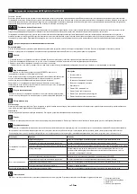 Preview for 28 page of ubbink MultiBright Solar Float 20 Operating Instructions Manual