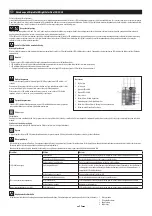 Preview for 32 page of ubbink MultiBright Solar Float 20 Operating Instructions Manual