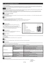 Preview for 34 page of ubbink MultiBright Solar Float 20 Operating Instructions Manual