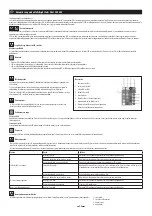 Preview for 36 page of ubbink MultiBright Solar Float 20 Operating Instructions Manual