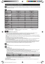 Preview for 9 page of ubbink Niagara Acrylic 30LED Operating Instructions Manual