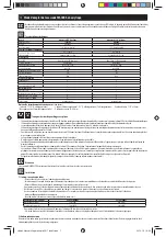 Preview for 11 page of ubbink Niagara Acrylic 30LED Operating Instructions Manual