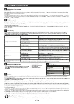 Preview for 7 page of ubbink Solaris Premium XL Operating Instructions Manual