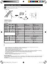 Preview for 36 page of ubbink SolarMax 600 Accu Manual