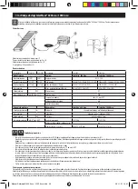 Preview for 39 page of ubbink SolarMax 600 Accu Manual