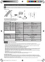 Preview for 42 page of ubbink SolarMax 600 Accu Manual