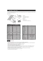 Preview for 3 page of ubbink SolarMax2500 Accu Manual