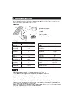 Preview for 11 page of ubbink SolarMax2500 Accu Manual