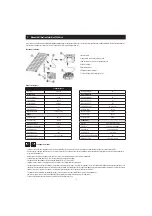 Preview for 15 page of ubbink SolarMax2500 Accu Manual