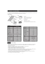 Preview for 19 page of ubbink SolarMax2500 Accu Manual