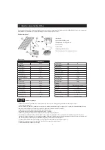 Preview for 27 page of ubbink SolarMax2500 Accu Manual