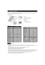 Preview for 31 page of ubbink SolarMax2500 Accu Manual