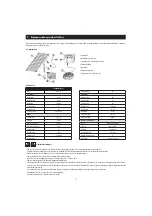 Preview for 35 page of ubbink SolarMax2500 Accu Manual