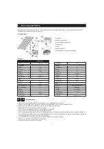 Preview for 39 page of ubbink SolarMax2500 Accu Manual