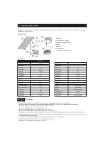 Preview for 47 page of ubbink SolarMax2500 Accu Manual