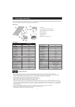 Preview for 51 page of ubbink SolarMax2500 Accu Manual