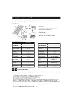 Preview for 55 page of ubbink SolarMax2500 Accu Manual