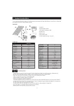 Preview for 63 page of ubbink SolarMax2500 Accu Manual