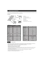 Preview for 67 page of ubbink SolarMax2500 Accu Manual