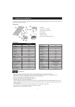 Preview for 71 page of ubbink SolarMax2500 Accu Manual