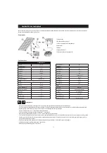 Preview for 79 page of ubbink SolarMax2500 Accu Manual