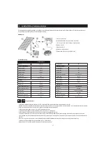 Preview for 87 page of ubbink SolarMax2500 Accu Manual