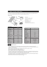 Preview for 91 page of ubbink SolarMax2500 Accu Manual