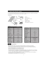 Preview for 95 page of ubbink SolarMax2500 Accu Manual