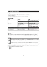 Preview for 102 page of ubbink SolarMax2500 Accu Manual