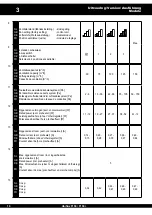 Preview for 14 page of ubbink Ubiflux F150 Manual