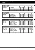 Preview for 15 page of ubbink Ubiflux F150 Manual