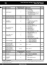 Preview for 80 page of ubbink Ubiflux F150 Manual