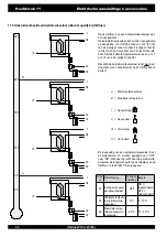 Preview for 38 page of ubbink Ubiflux W180 Installation Instructions Manual