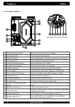 Preview for 52 page of ubbink Ubiflux W180 Installation Instructions Manual