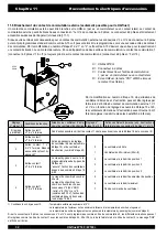 Preview for 76 page of ubbink Ubiflux W180 Installation Instructions Manual