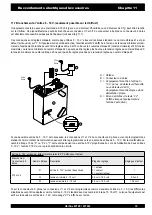 Preview for 77 page of ubbink Ubiflux W180 Installation Instructions Manual