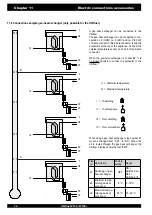 Preview for 118 page of ubbink Ubiflux W180 Installation Instructions Manual