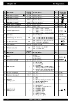 Preview for 120 page of ubbink Ubiflux W180 Installation Instructions Manual