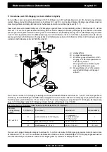 Preview for 157 page of ubbink Ubiflux W180 Installation Instructions Manual